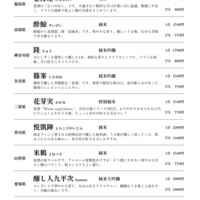 蕎麦おさめ - 