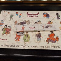 ステーキハウス ハマ  目黒店 - 
