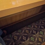 島ノ飯 みなもと - カウンター席の足もと(掘りごたつ風で落ち着くね)