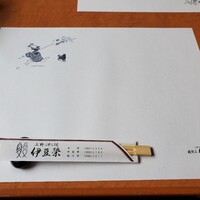 鰻割烹 伊豆栄 本店 -  鰻割烹 伊豆栄 本店 -