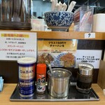 らーめんの土佐屋 - 