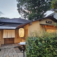 等々力 ひらさわ - 