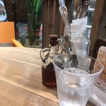 湘南パンケーキ - 