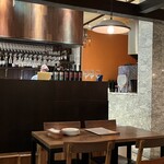 ピッツェリア ダ チーボ - 