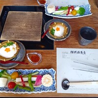 飛騨牛一頭家 馬喰一代 銀座 - 