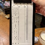 そね田やきとりや - 