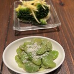 日暮里 串まる - 