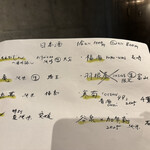 石臼挽手打 そばの音 - 