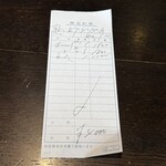 ザ・ミュンヒ - 