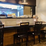 焼肉処 にく日和 - 