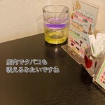 焼肉処 にく日和 - 