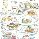 リストランテ シルベラード - 休日ランチ・スペシャルコース