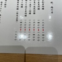 四季料理 きたがいち - 