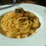 ニホンバシ ブルワリー トウキョウステーション - 