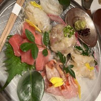 金目のどぐろ屋 赤羽店 - 