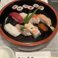 寿し心 なかむら - 