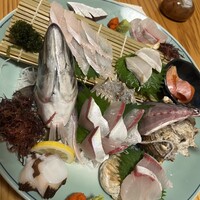 中洲鷹勝 本店 - 