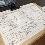 セブンストック - 