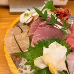 大衆割烹 魚吟 - 