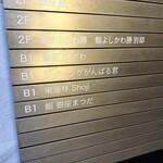 鮨よしかわ 勝 - 