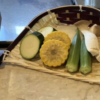 KOBE STEAK Tsubasa 本店 - 