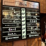 ザ バー ナノ フェムト - 