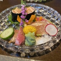 焼鳥  吉祥 - 