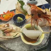 しゃぶしゃぶ・日本料理 木曽路 上野店 - 