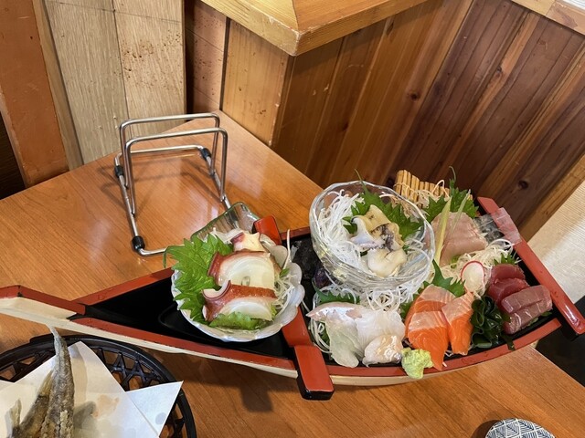 魚がし 長町店 &ndash; 仙台長町の居酒屋