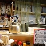 （2014/8月）店内