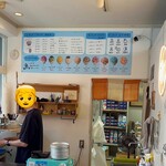 野口商店 - 
