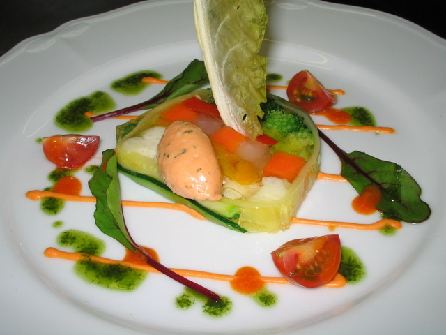 ル メッサージュ 弘明寺 横浜市営 フレンチ 食べログ