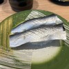 回転さかなや寿司・魚忠　 太平通り店