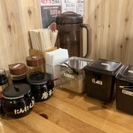 博多ラーメン 本丸亭 熱田店 - 