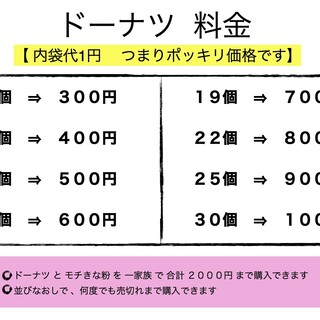 瓢箪山のドーナツ屋さん_2