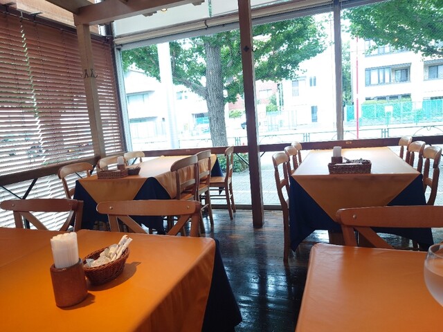 Trattoria Italia photo 4