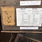 きょうやのうどん - 