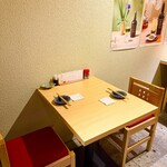 おばんざい椿 - 