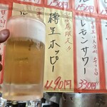 立呑み 晩杯屋 - 