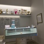 マルガーラボ - 