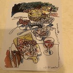ビストロ・ラ・クッチーナ - メニューに描かれていた絵2