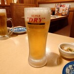 男はつらい - 2025年７月　生ビール