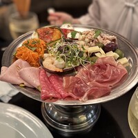 パリアッチョ 丸の内仲通り店 - 