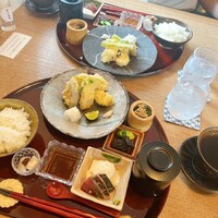 文禄堤 茶味 - 