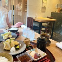 文禄堤 茶味 - 
