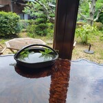 ミノリ・アン - 