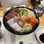 寿司割烹 喜成 - 