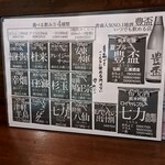 津軽海峡を渡って来た男 あきら - メニュー