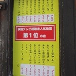 末廣ラーメン本舗  秋田駅前分店 - メニュー