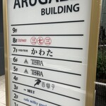 串揚げ料理 かわた - 